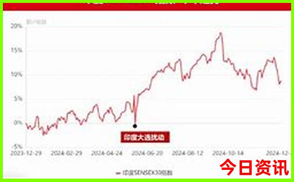 云南旅游景点大全